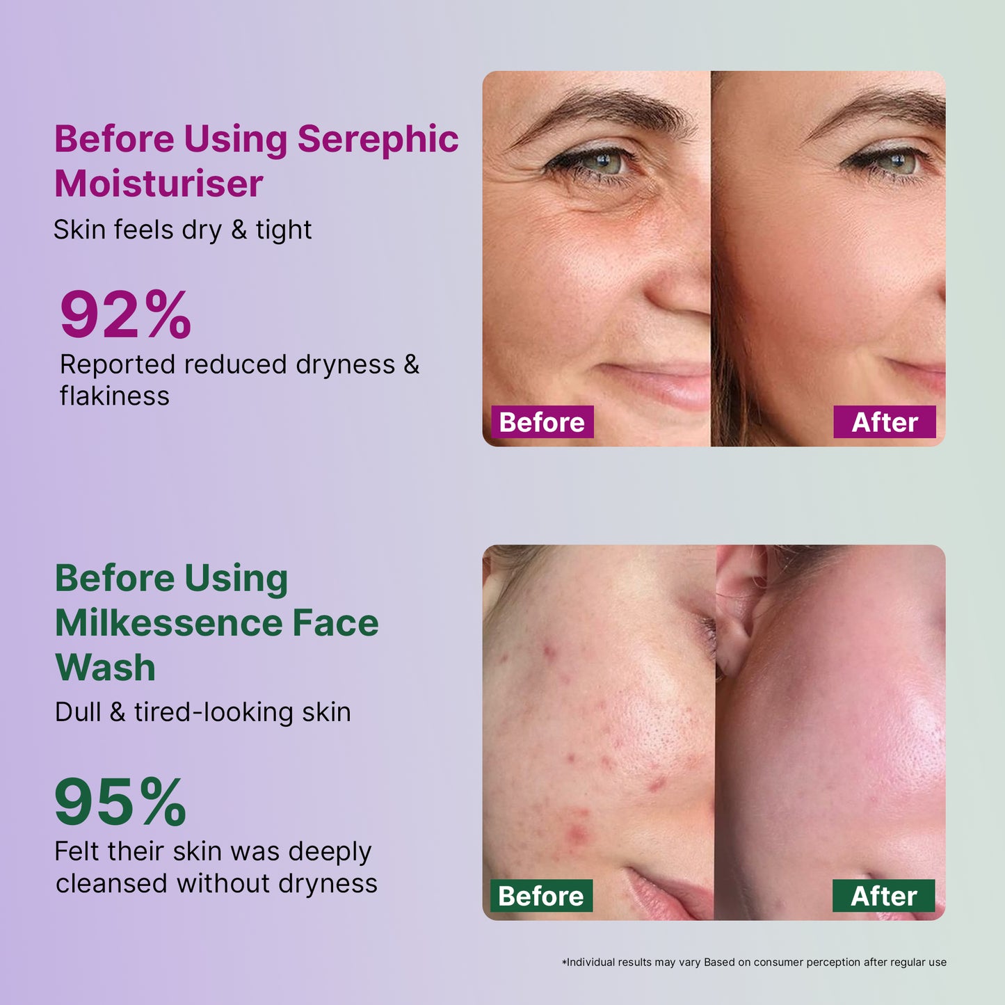 Facewash + Moisturizer