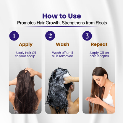 Hair Fall & Growth Combo (Pack of 2)