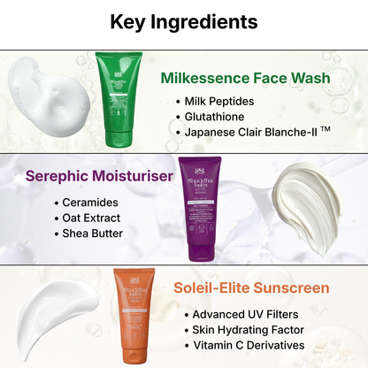 Facewash +  Moisturizer +  Sunscreen