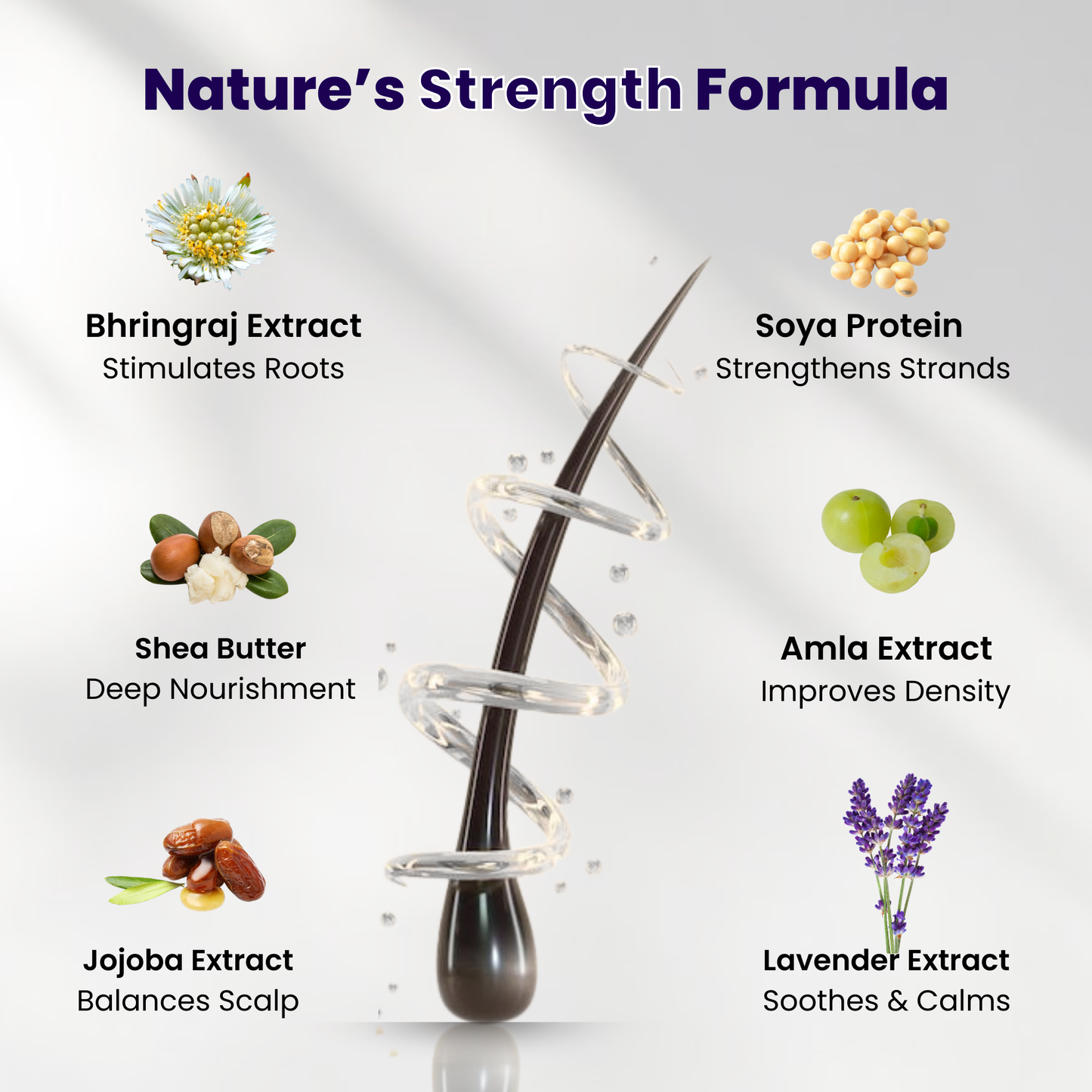 Hair Fall Control Shampoo