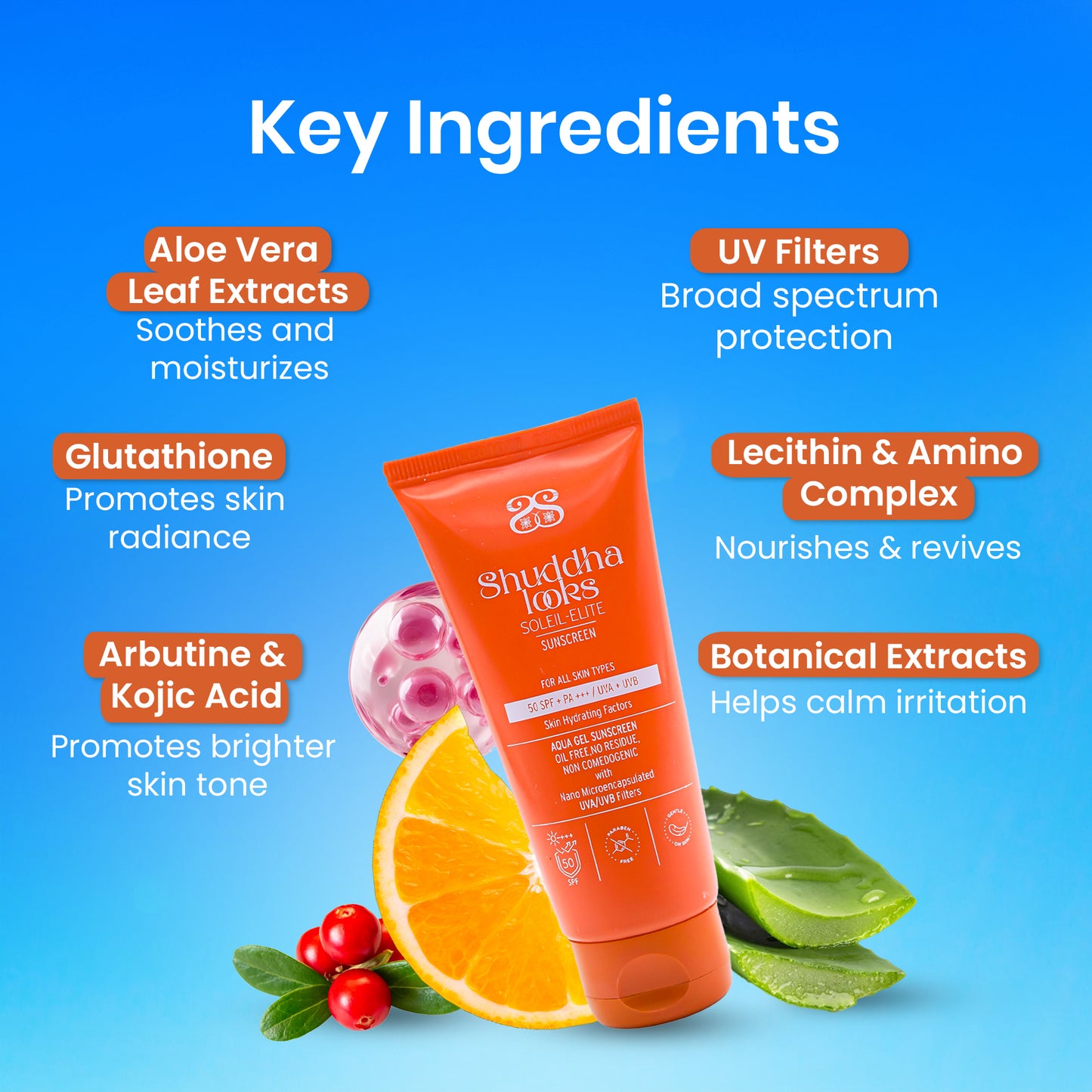 Shuddhalooks Sunscreen