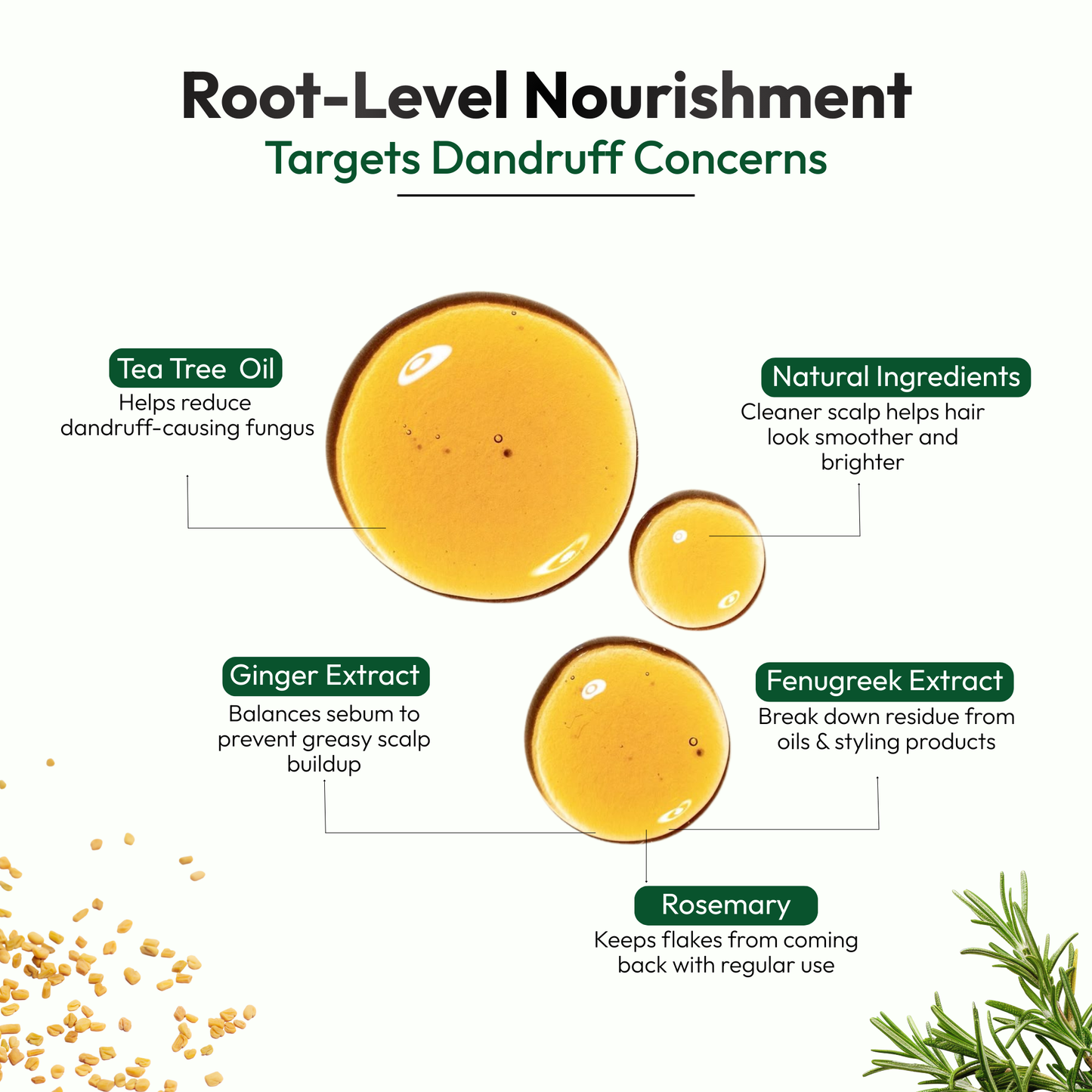 Dandruff Preventing Hair Oil