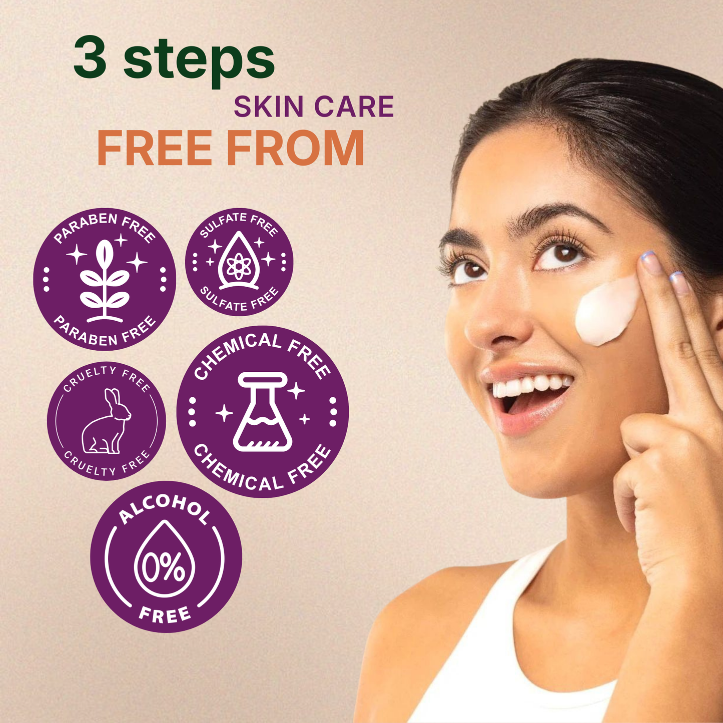 Facewash +  Moisturizer +  Sunscreen