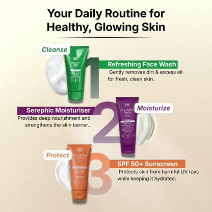 Facewash +  Moisturizer +  Sunscreen