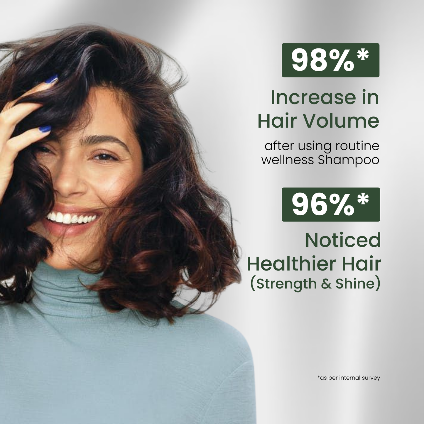 Shuddhalooks Anti-Dandruff Shampoo
