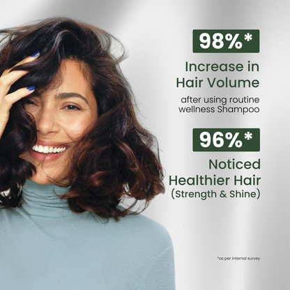 Shuddhalooks Anti-Dandruff Shampoo